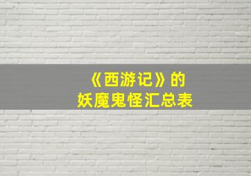 《西游记》的妖魔鬼怪汇总表