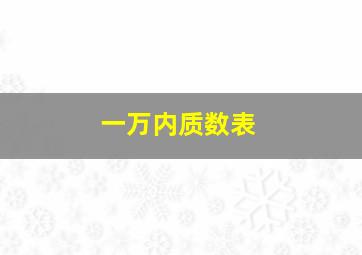 一万内质数表