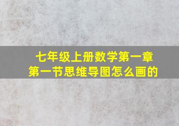 七年级上册数学第一章第一节思维导图怎么画的