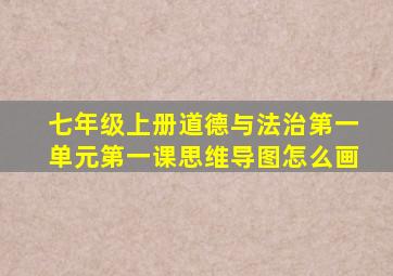 七年级上册道德与法治第一单元第一课思维导图怎么画