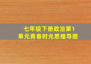 七年级下册政治第1单元青春时光思维导图