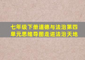 七年级下册道德与法治第四单元思维导图走进法治天地