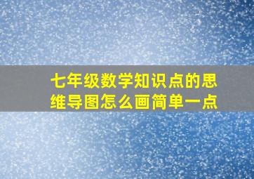 七年级数学知识点的思维导图怎么画简单一点