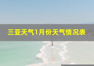 三亚天气1月份天气情况表