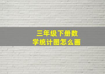 三年级下册数学统计图怎么画