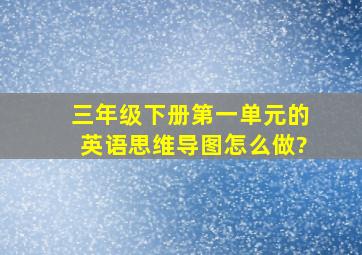 三年级下册第一单元的英语思维导图怎么做?