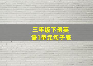 三年级下册英语1单元句子表