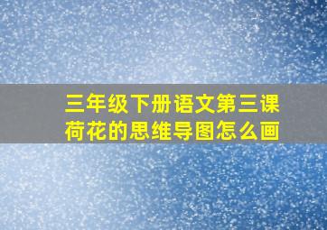 三年级下册语文第三课荷花的思维导图怎么画