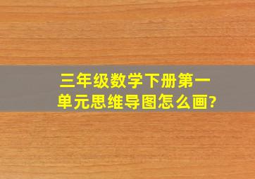 三年级数学下册第一单元思维导图怎么画?