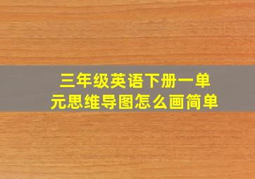 三年级英语下册一单元思维导图怎么画简单