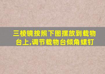 三棱镜按照下图摆放到载物台上,调节载物台倾角螺钉