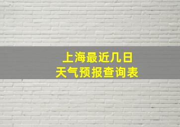 上海最近几日天气预报查询表