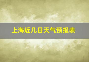 上海近几日天气预报表