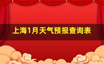 上海1月天气预报查询表