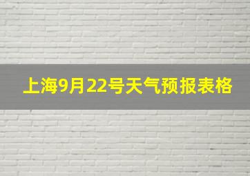 上海9月22号天气预报表格