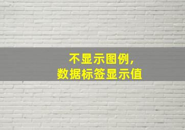 不显示图例,数据标签显示值