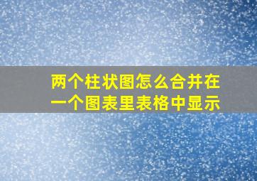 两个柱状图怎么合并在一个图表里表格中显示