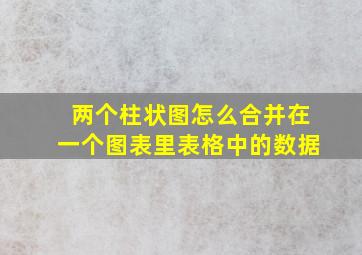 两个柱状图怎么合并在一个图表里表格中的数据