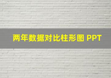 两年数据对比柱形图 PPT