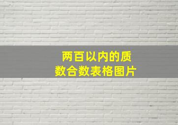 两百以内的质数合数表格图片