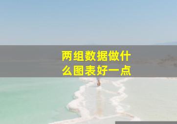 两组数据做什么图表好一点