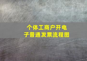 个体工商户开电子普通发票流程图