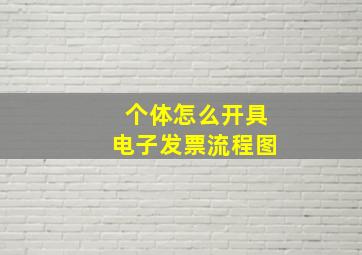 个体怎么开具电子发票流程图