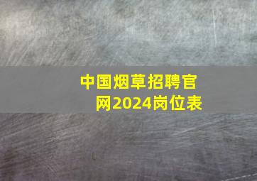 中国烟草招聘官网2024岗位表