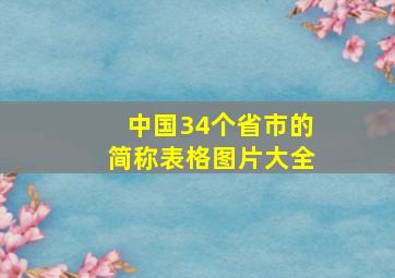 中国34个省市的简称表格图片大全