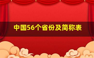 中国56个省份及简称表