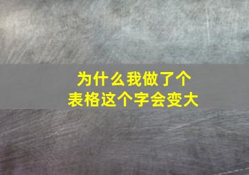 为什么我做了个表格这个字会变大