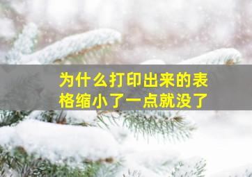 为什么打印出来的表格缩小了一点就没了