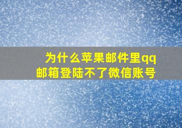 为什么苹果邮件里qq邮箱登陆不了微信账号