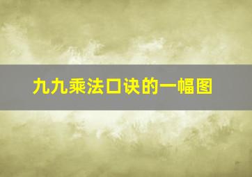 九九乘法口诀的一幅图