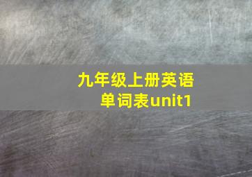 九年级上册英语单词表unit1