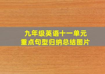 九年级英语十一单元重点句型归纳总结图片