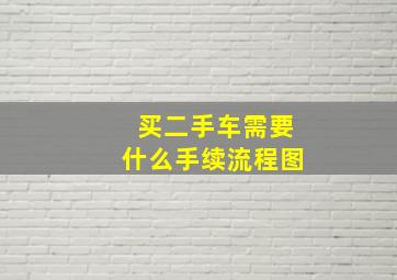 买二手车需要什么手续流程图