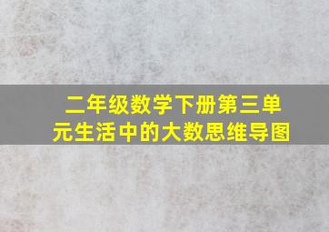 二年级数学下册第三单元生活中的大数思维导图