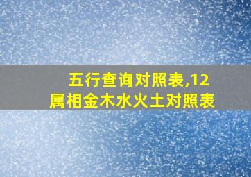 五行查询对照表,12属相金木水火土对照表