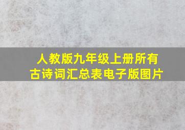 人教版九年级上册所有古诗词汇总表电子版图片