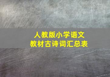 人教版小学语文教材古诗词汇总表