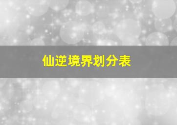 仙逆境界划分表