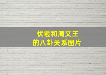 伏羲和周文王的八卦关系图片