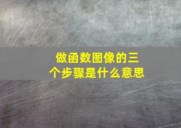 做函数图像的三个步骤是什么意思