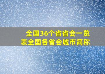 全国36个省省会一览表全国各省会城市简称