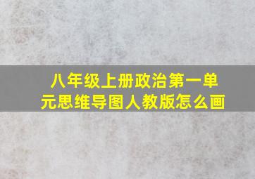 八年级上册政治第一单元思维导图人教版怎么画