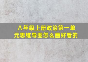 八年级上册政治第一单元思维导图怎么画好看的