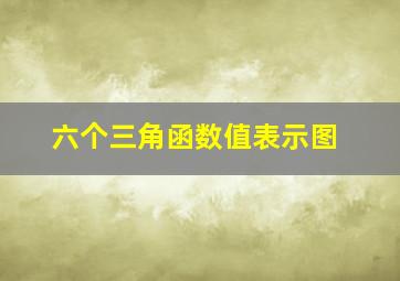 六个三角函数值表示图