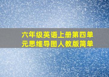 六年级英语上册第四单元思维导图人教版简单