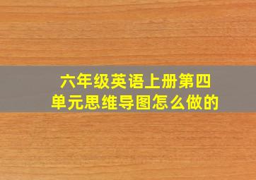 六年级英语上册第四单元思维导图怎么做的